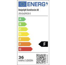 Energimärkning från Designlight Scandinavian AB