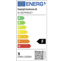 Energimärke för energieffektivitetsklass F