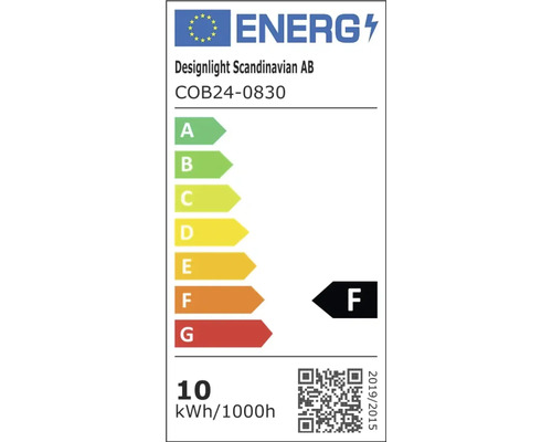 Designlight Scandinavian AB energimärkning