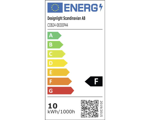 Energietikett med energieffektivitetsklass F