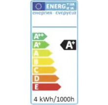 Energimärkning A+ för låg energiförbrukning
