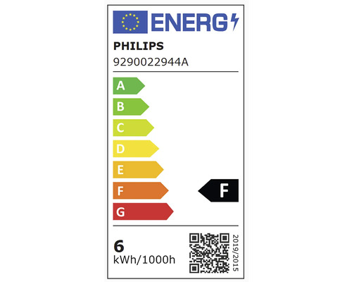 Philips energiklass F
