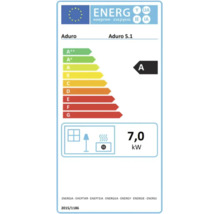 Energimärkning för Aduro 5.1 med energieffektivitetsklass A och en nominell värmeeffekt på 7,0 kilowatt.