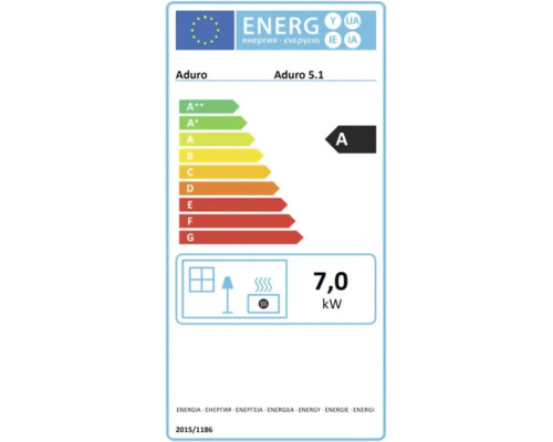 Energimärkning för Aduro 5.1 med energieffektivitetsklass A och en nominell värmeeffekt på 7,0 kilowatt.
