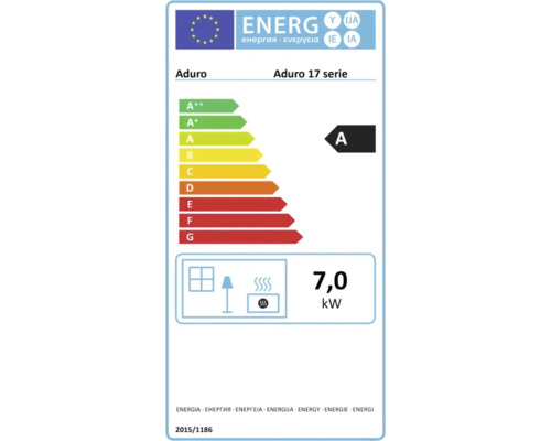 EU energimärkningsetikett för Aduro 17 serie kamin med energiklass A och 7,0 kilowatt nominell värmeeffekt.