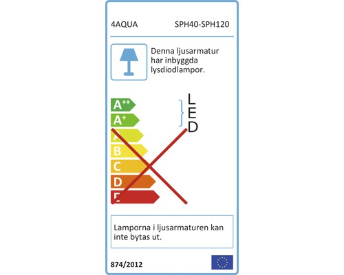 Energidekal för armaturer med inbyggda lysdiodlampor