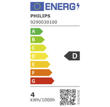 Philips energimärkning D