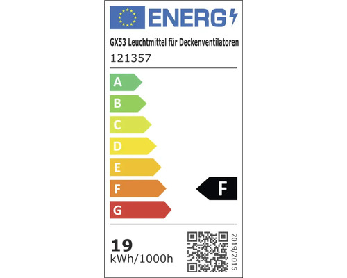 Energimärkning för GX53 ljuskälla för takfläktar