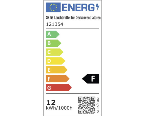 Energimärkning GX 53 ljuskälla för takfläktar