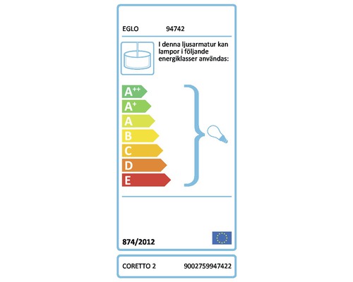 EGLO CORETTO 2 energietikett med information om energiklasser