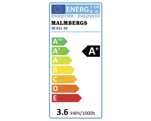Malmbergs energimärke A+