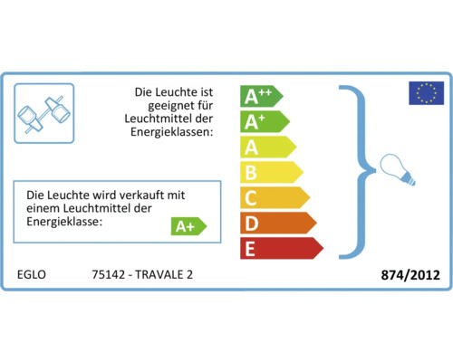 Energimärkning för armatur, lämplig för ljuskällor i energiklasserna A plus plus till E