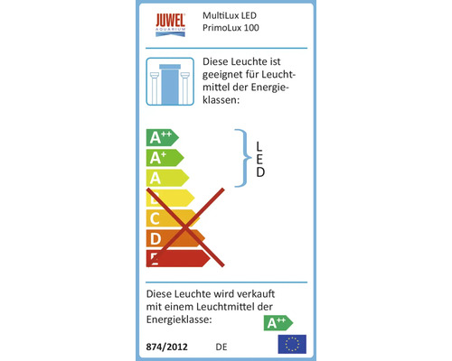 Juwel MultiLux LED PrimoLux 100 energimärke