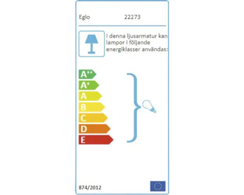 Energimärkning för armaturer med energieffektivitetsklasser A++ till E