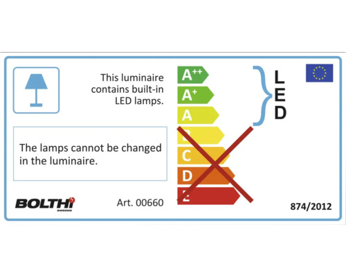 Energimärkning för fast inbyggda LED-lampor