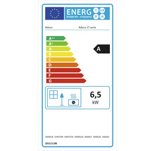 Aduro 17-serie energieffektivitetsklass A med 6,5 kilowatt