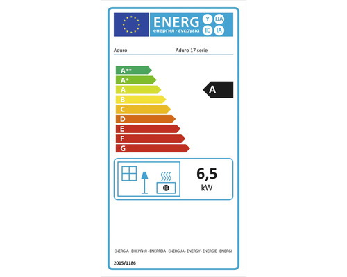 Aduro 17-serie energieffektivitetsklass A med 6,5 kilowatt