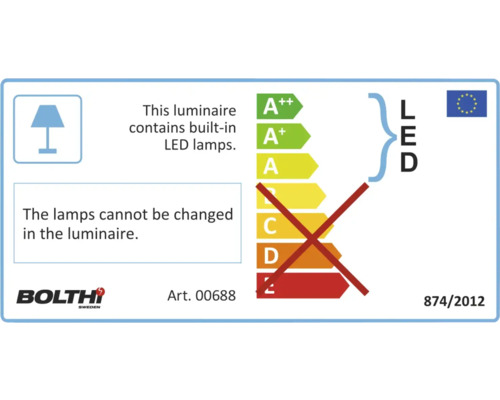 Energimärkning för armatur med inbyggda LED-lampor som inte kan bytas ut