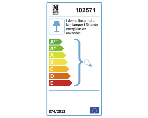 Energidekal för ljusarmaturer med information om energiklasser