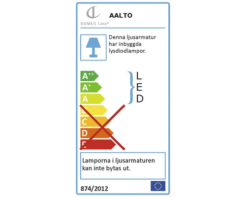 AALTO energimärkning för armaturer med permanent installerade LED-lampor