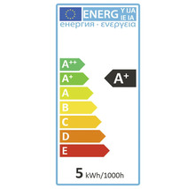 Energimärkning A+, energiförbrukning 5 kilowattimmar per 1000 timmar