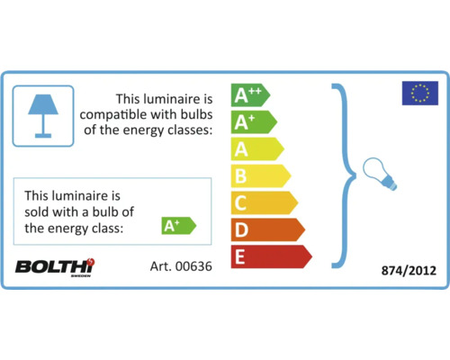 Energimärkning för Bolthi-armatur