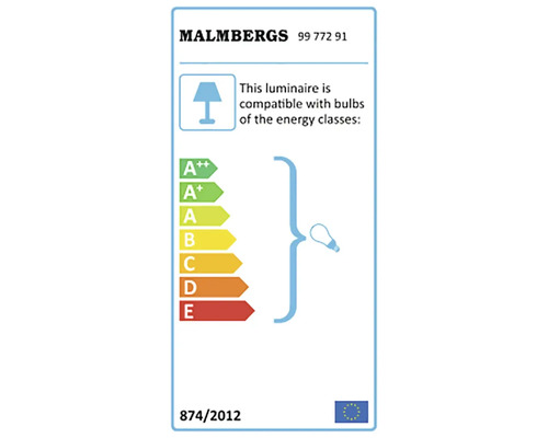 Malmbergs energimärkning