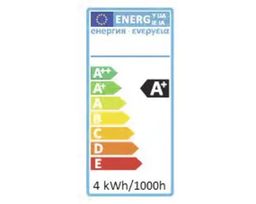 Energimärkning A+, energiförbrukning 4 kilowattimmar per 1000 timmar