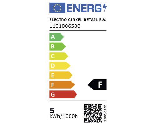 Energimärkning F