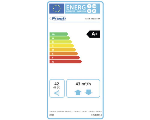 Energimärkning med energieffektivitetsklass A+, en ljudnivå på 42 decibel och ett luftflöde på 43 kubikmeter per timme.