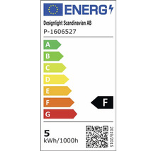 Energimärke med energieffektivitetsklass F