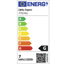 Energietikett med energieffektivitetsklass G