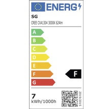 Energietikett med energieffektivitetsklass F