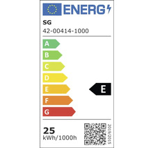 Energimärkning E