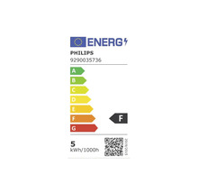 Philips energietikett med energiklass F