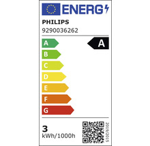 Philips energimärkning