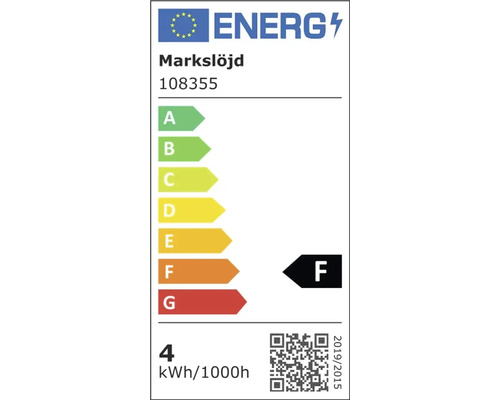 Markslöjd energimärkning F