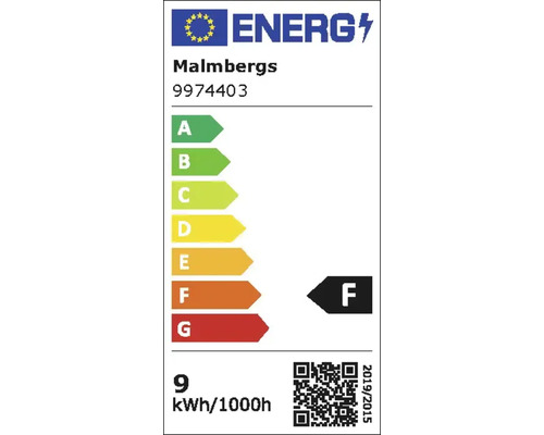Malmbergs energimärkning F