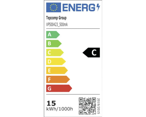 Energimärkning med energieffektivitetsklass C