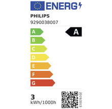 Energimärkning från Philips med energieffektivitetsklass A.