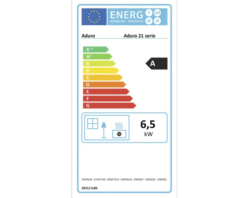 Energimärkning för Aduro 21 Serie kamin med energieffektivitetsklass A och en nominell värmeeffekt på 6,5 kilowatt