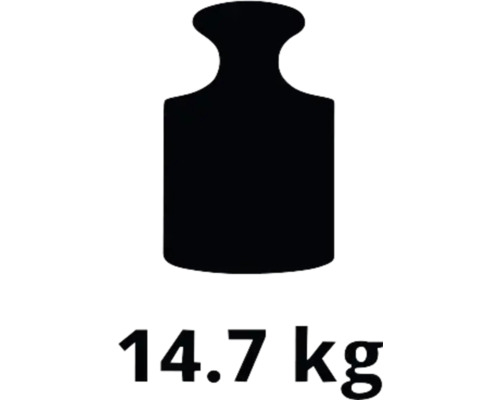 Symbol för en vikt på 14,7 kilogram