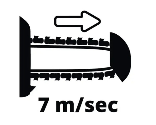 Symbol för knivhastighet på 7 meter per sekund