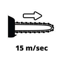 Symbol för kedjehastighet på 15 meter per sekund