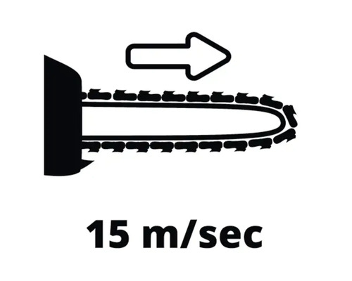 Symbol för kedjehastighet på 15 meter per sekund
