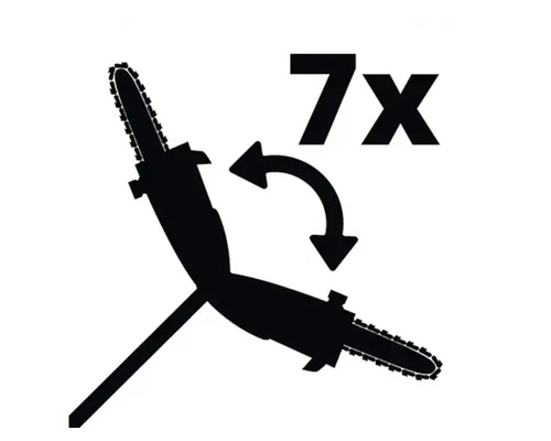 Symbol för sjufaldig vridbarhet