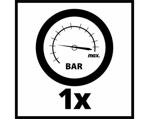 Symbol för maximalt en bars tryck