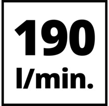 Symbol för 190 liter per minut