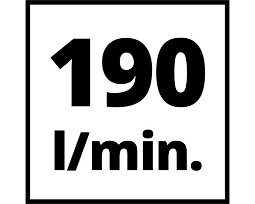 Symbol för 190 liter per minut