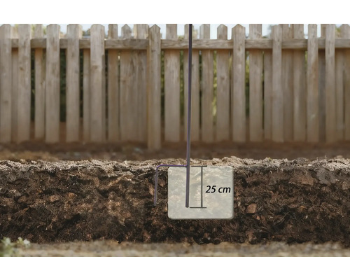 Illustration av ett markankare med ett djup på 25 cm i marken framför ett trästaket.